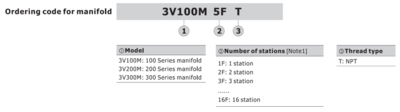 3V200M13FT AIRTAC MANIFOLD, 3V2 & 3A2 SERIES 13 STATIONS